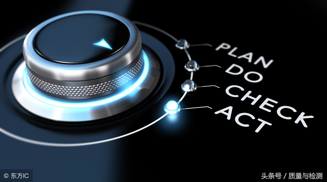 什么是qcc原因分析,qcc的理论基础是什么