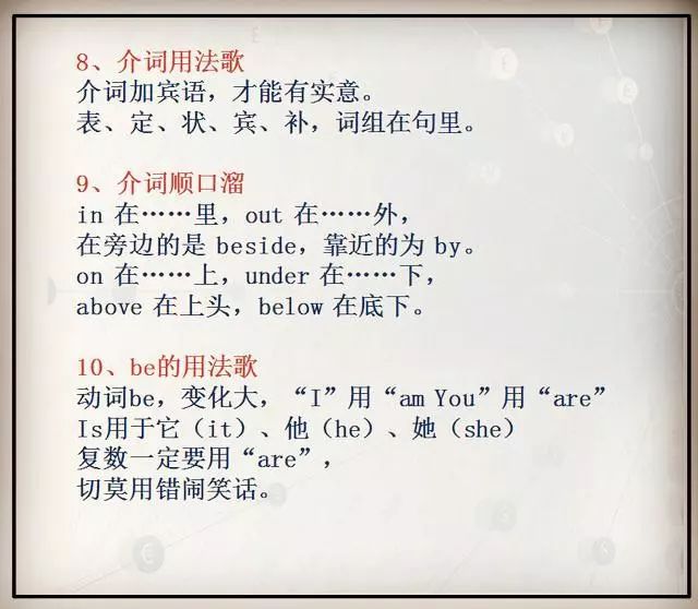 适合孩子学的英语语法,小学英语语法顺口溜大全简单有趣