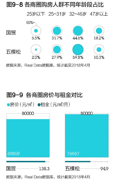 贝壳找房到底多厉害,简单了解贝壳找房