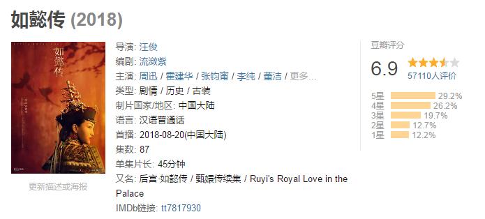 2018小说改编的电视剧哪部才担得起你心中的C位？