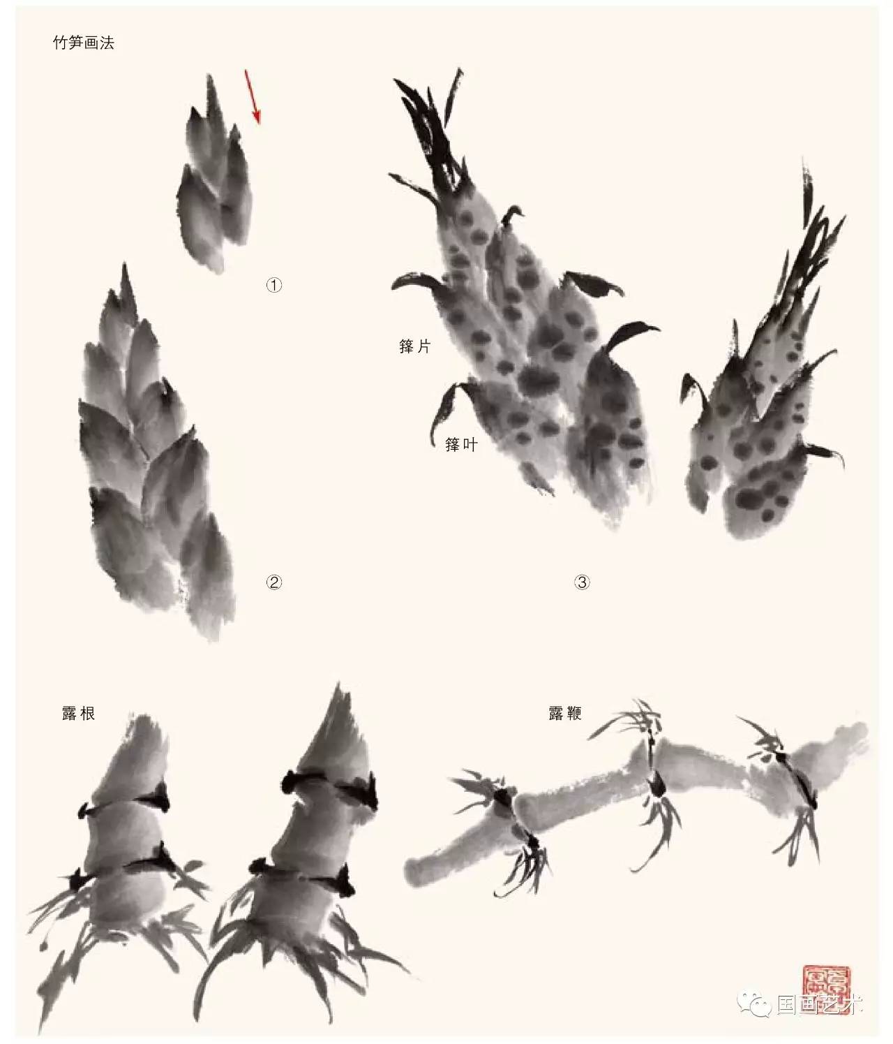 画竹的最好画法,毛笔画竹的简单画法