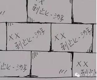 野外遇到蛇最安全的方法,家庭用什么方法防蛇进入