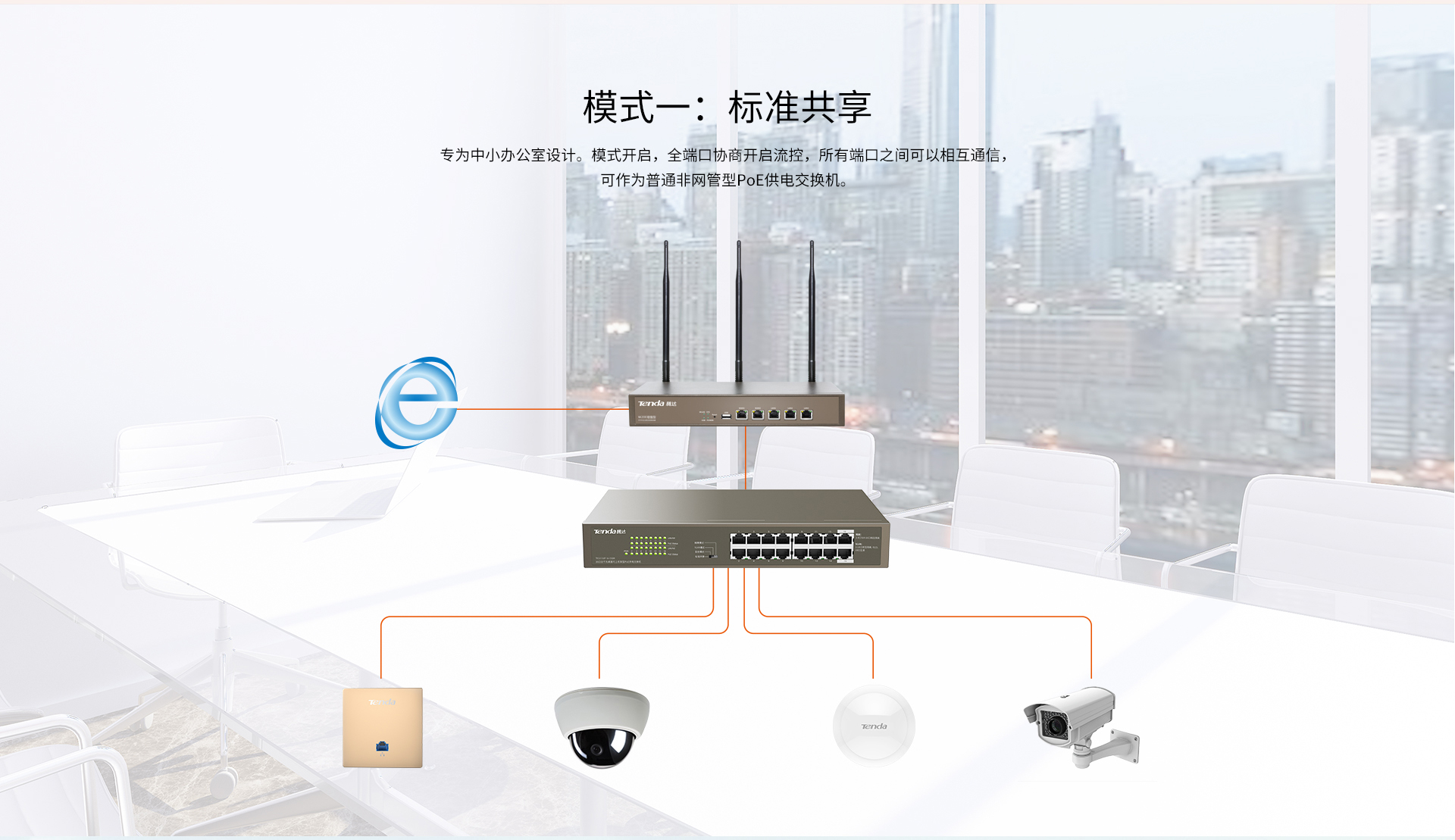 腾达teg1008d交换机支持poe吗,腾达poe交换机怎么样