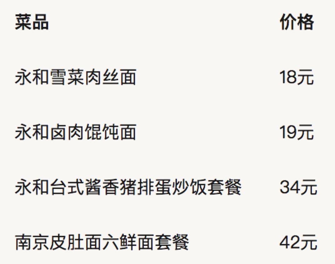 机场吃碗拉面怕破产？别担心，南京禄口机场不到30元就能吃饱！