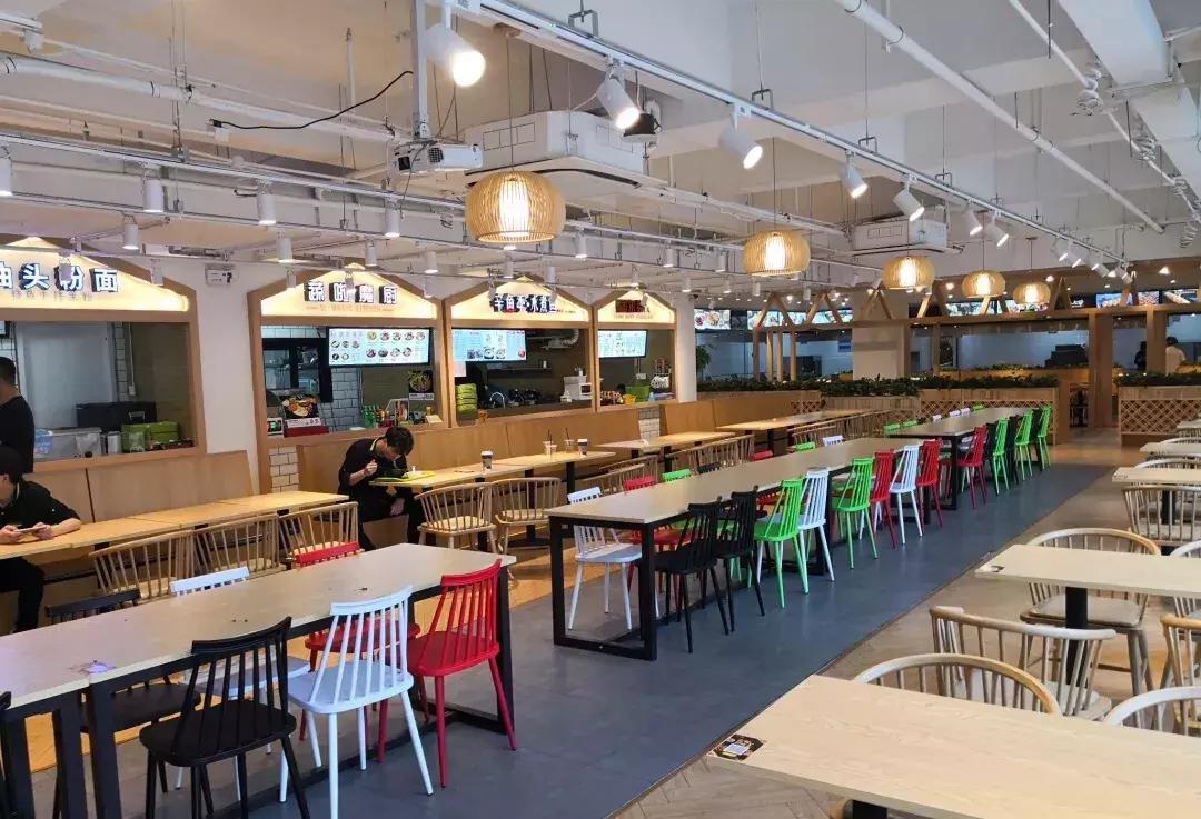 共享厨房盈利能力分析,共享厨房创业效益预测及未来