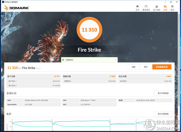 华硕gtx1060-03g评测,rtx2080上架