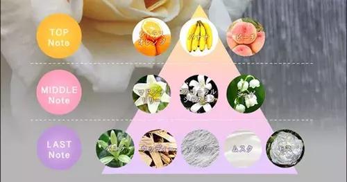 做不好这一点，身材再好穿比基尼也巨丑！