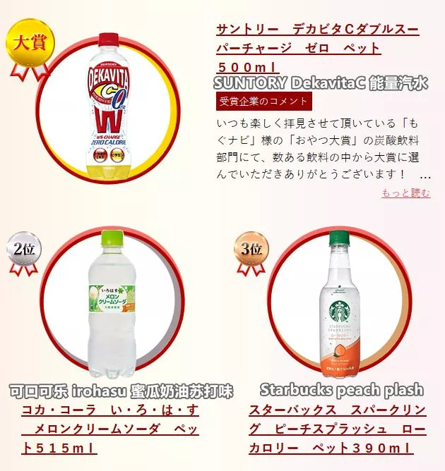 2019日本便利店零食大赏,日本零食大赏集合