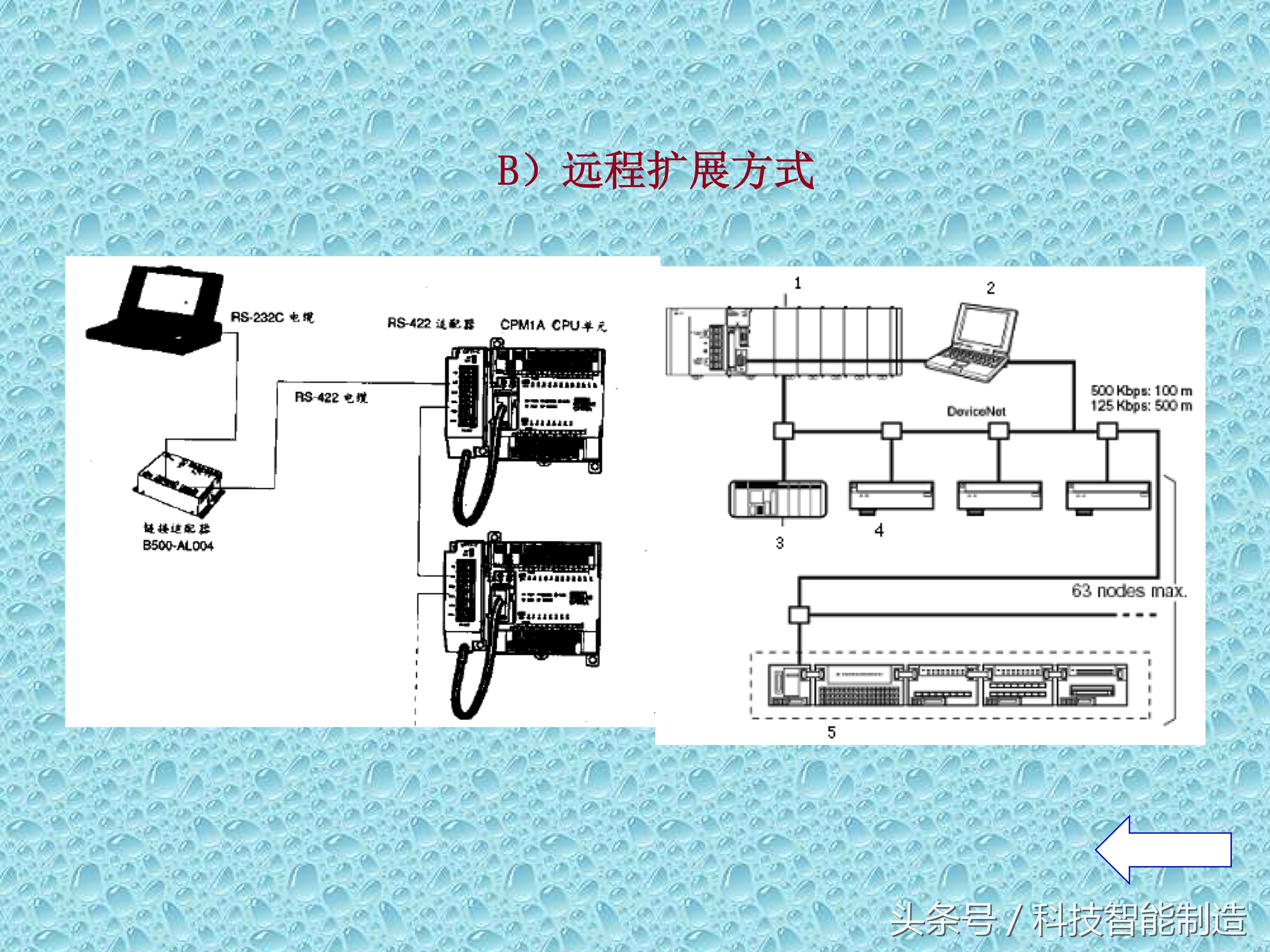 plc知识速成,PLC基础知识分享
