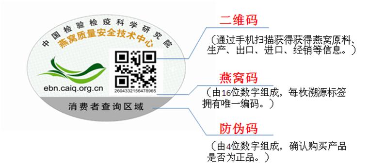 进口燕窝哪里好吃实惠,进口燕窝哪个品牌品质最好