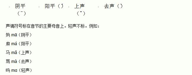 拼音字母表知识表,最新26个拼音字母表顺序