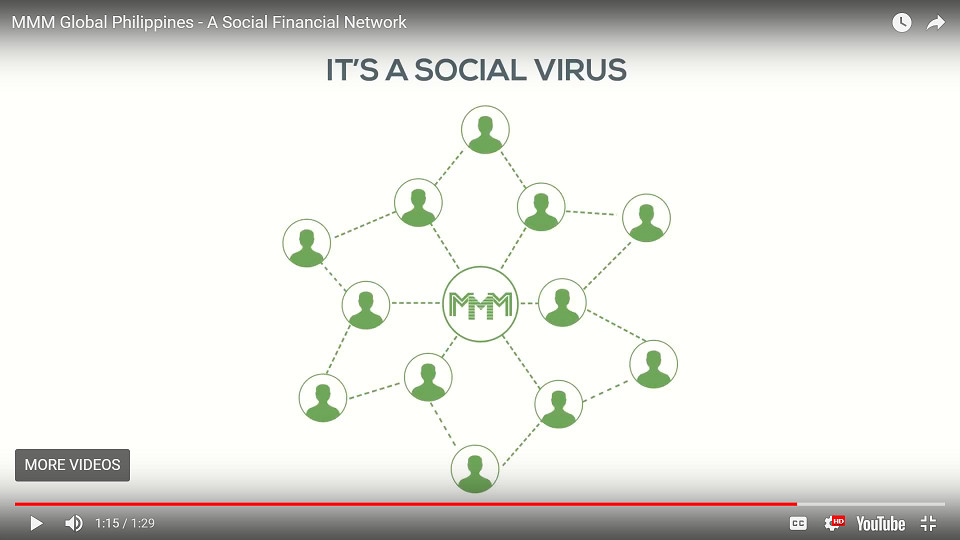 区块链传销骗局有哪些,区块链传销骗局揭秘案例