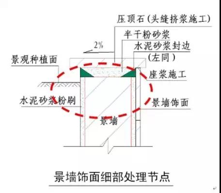 瓷砖清洗剂石材缝隙泛碱,石材防泛碱处理剂有哪些品牌