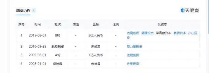 金融爆雷最新兑付消息,金融爆雷违约事件