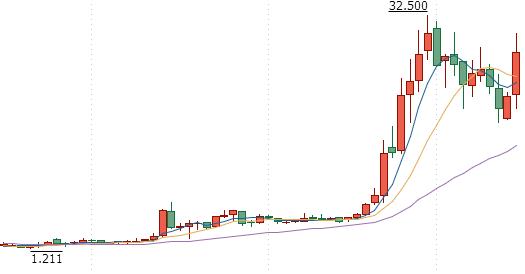 恒大集团跟恒大足球什么关系,恒大两年内亏损8000亿怎么算