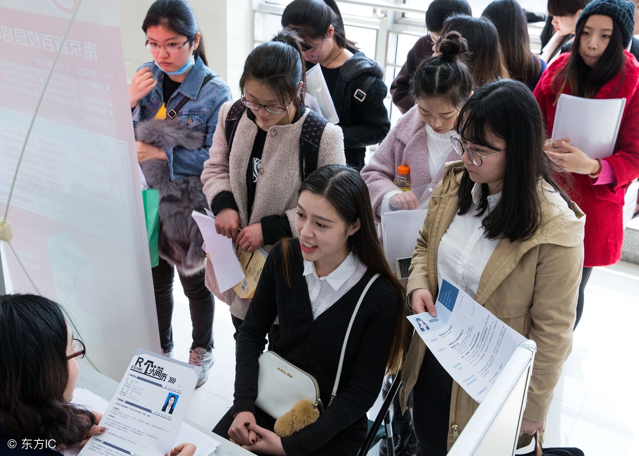 大学生在创业前需要做的准备,大学生毕业前创业