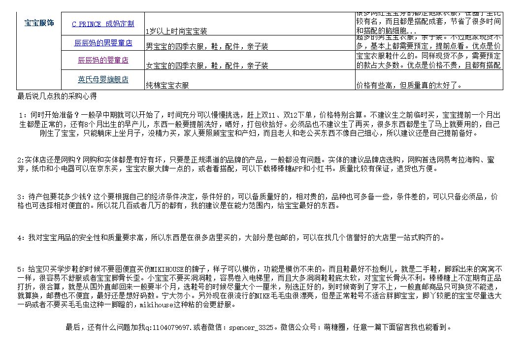 从怀孕到宝宝初长成史上最全孕期及宝宝用品清单