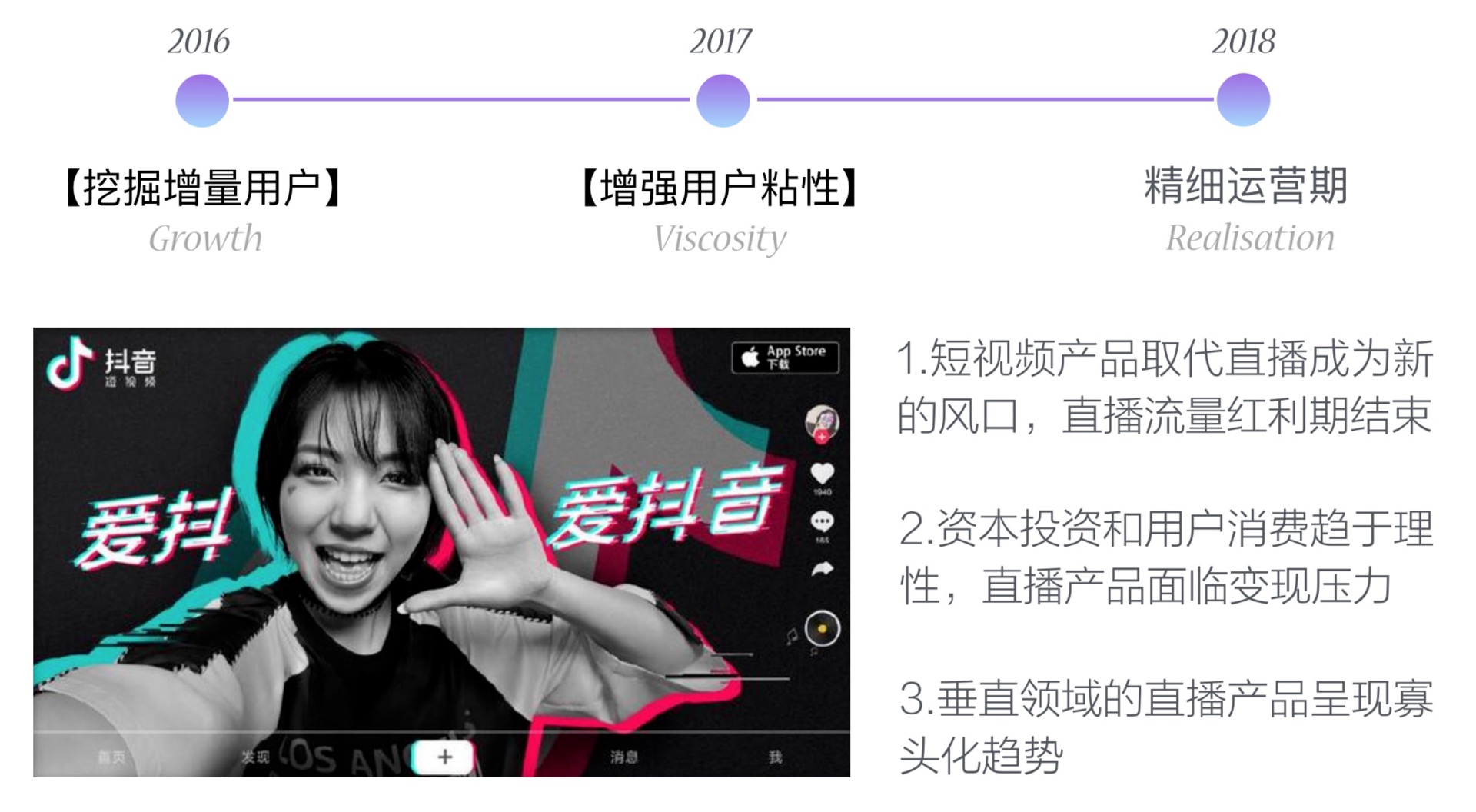 竞品投放策略常用的分析维度,陌陌和连信竞品分析