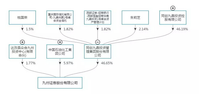 金联储2023年最新消息,金联储新消息
