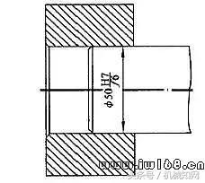 公差配合100案例讲解,公差对照表h7