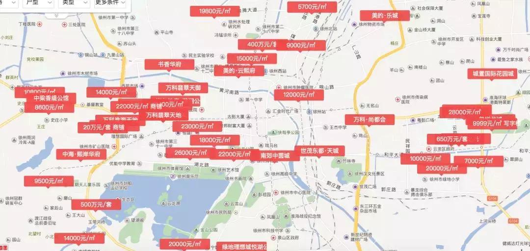 我爱说徐州话,徐州2022年楼盘