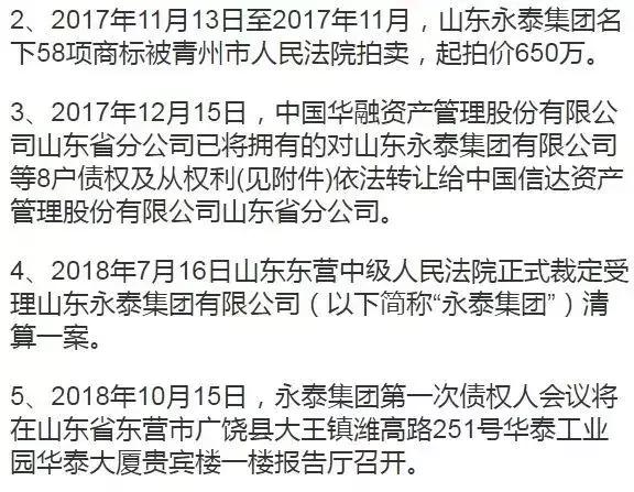 山东地炼巨头“轰然”倒下之后，又一家民营化工巨头破产！