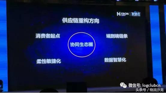 益邦、无限极、七乐康、韩后等企业是怎么做供应链创新的？