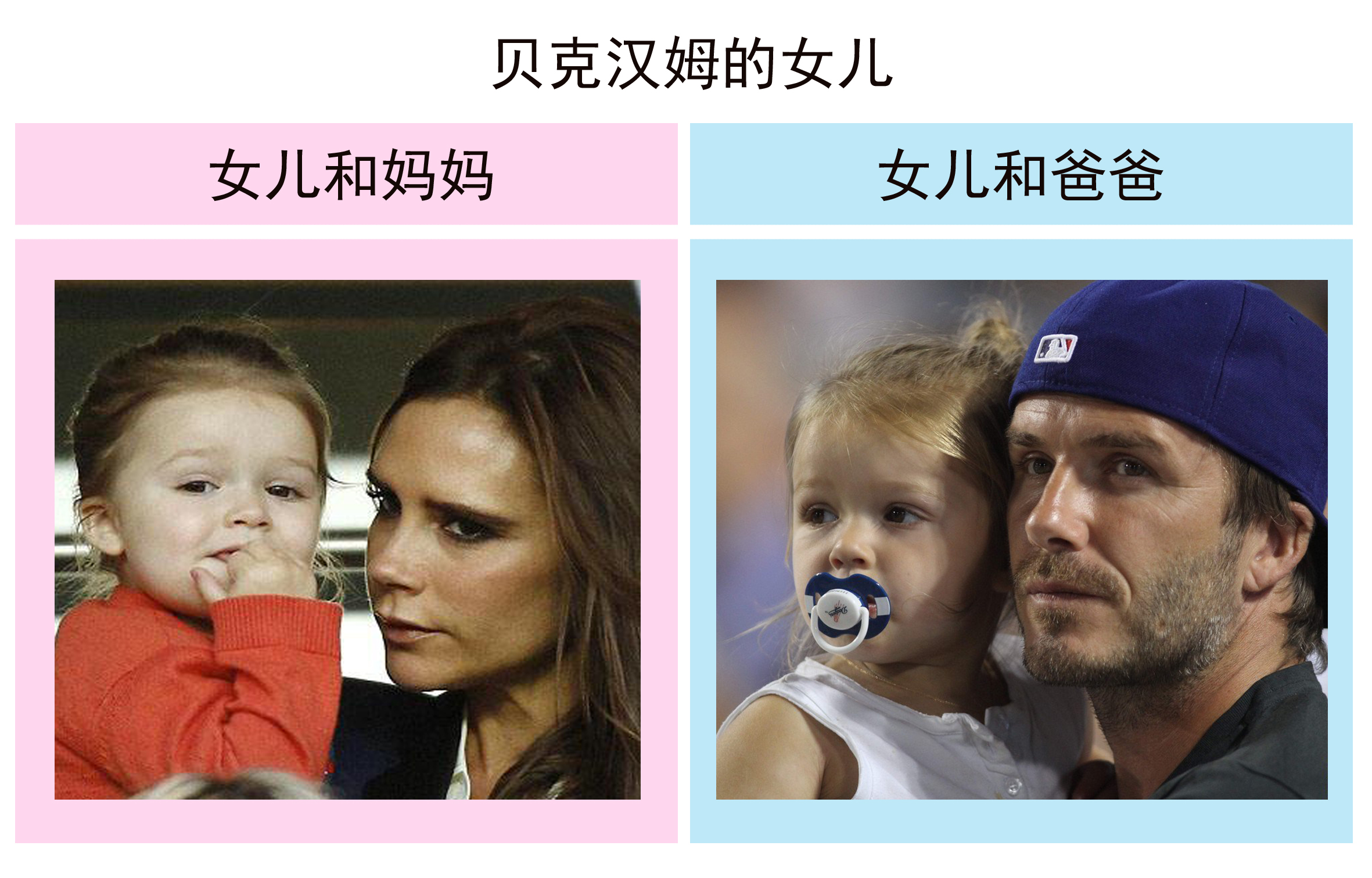 女儿为什么有的像爸爸有的像妈妈,女儿像爸爸还是像妈妈取决于什么