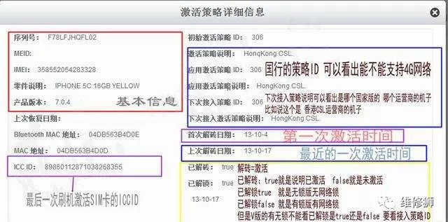 iphonexsmax二手验机,买前必看二手iphone验机