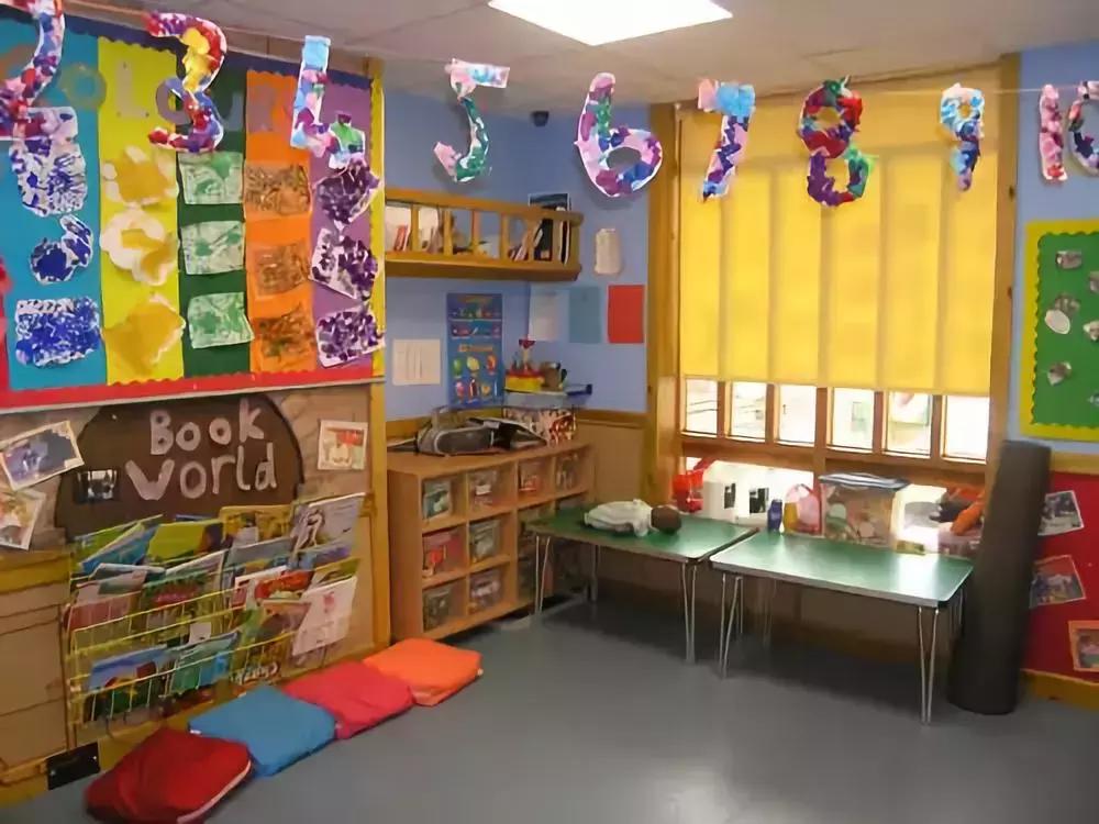 幼儿园教室环创手工布置墙面,幼儿园墙面布置手工