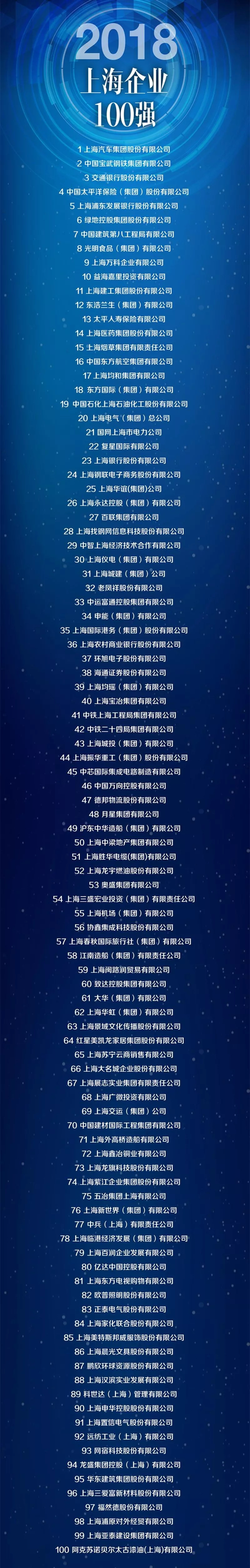 上海最有实力的商人,上海商人多有钱