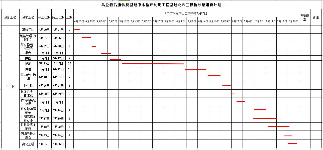 公园景观拱桥建造,公园景观桥钢结构