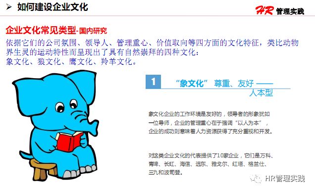 物流企业文化ppt怎么讲,什么是企业文化ppt