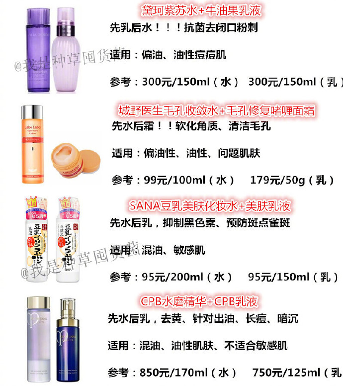 这是一条关于「最全的水乳搭配」的合集