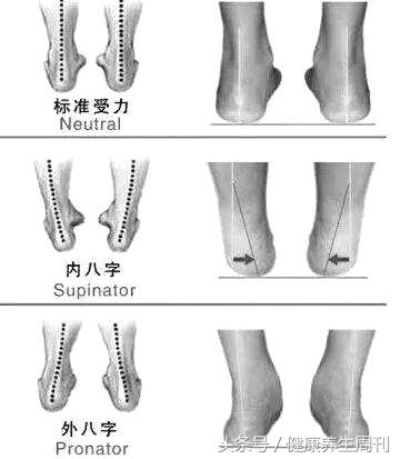 宝宝刚学走路右脚外八字怎么办,宝宝学走路外八字是怎么回事