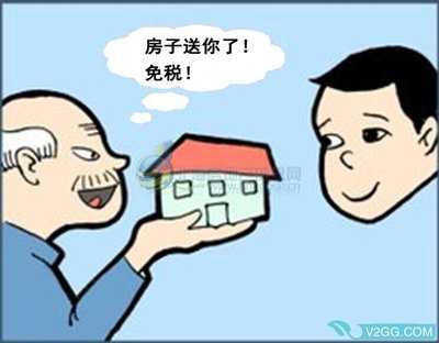 证明东西好用的模板,常用证明模板