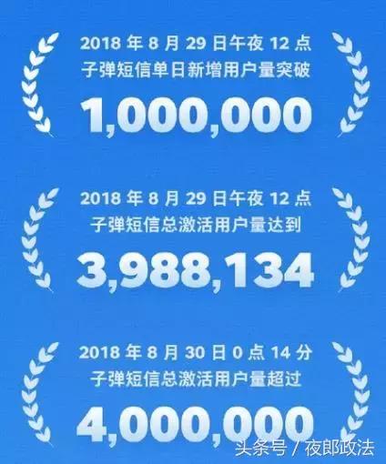 “*弹子**短信”火了！有人说它会消灭微信，有人说它涉黄，它是啥？