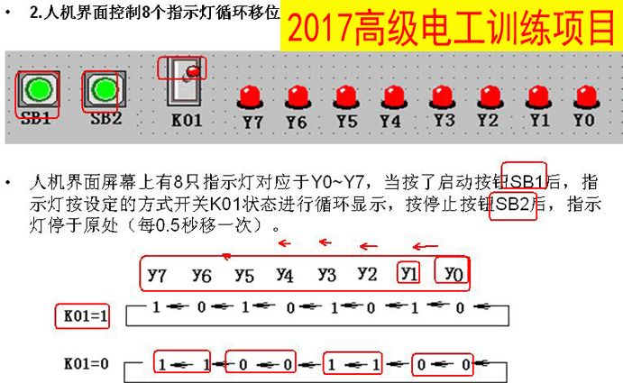 高中没期望考大学不好学高级技师课程