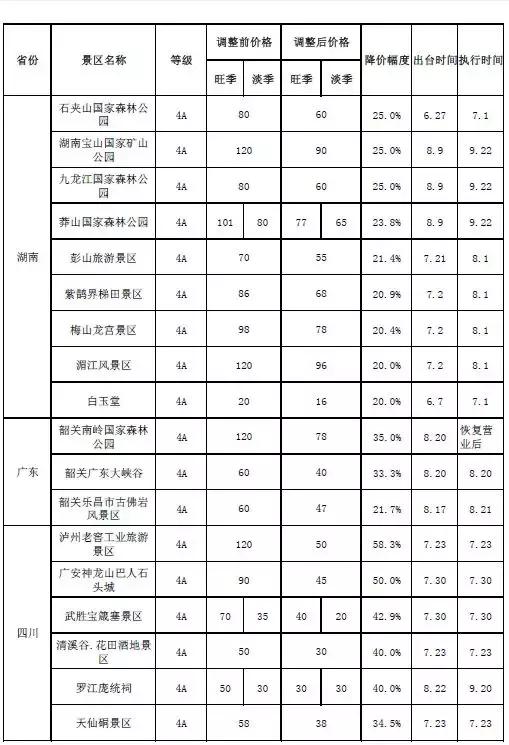 九月放假安排通知,九月放假通知最新