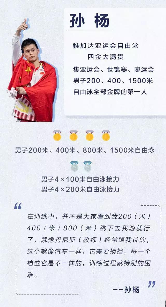 浙农林亚运会,亚运会中国第152金