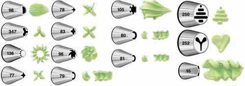 最常用的裱花嘴型号及花型,最常用的2种裱花嘴