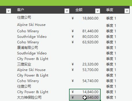 office中f4键怎么使用,office中f4键是什么意思