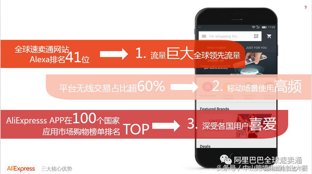 速卖通新手开店最需要注意什么,速卖通新手卖家怎么搞定产品清单