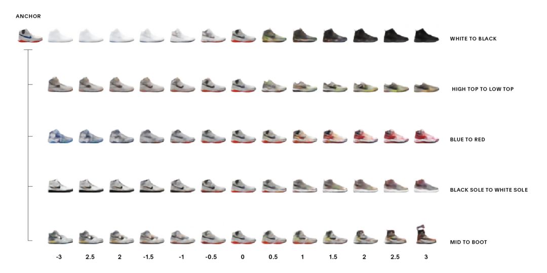 辨别真假aj90,怎么辨别耐克aj鞋真假