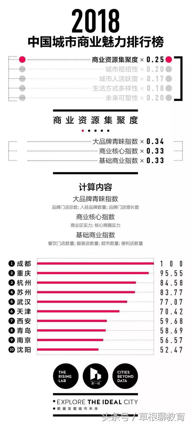高考报考参考指南最新,各省高考录取地域模式
