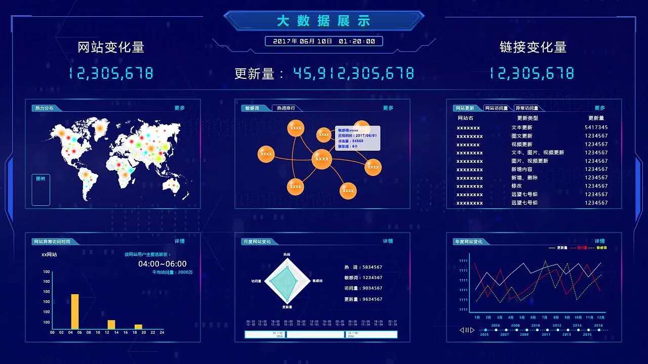 郑州市经济贸易学校2019招生简章,郑州市经济贸易学校有春招吗