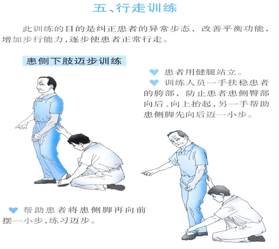 卒中康复训练教学,卒中患者早期康复的时间