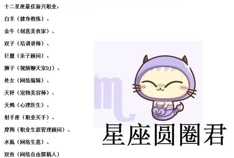 十二星座的最佳职业狮子座,十二星座适合的职业水瓶