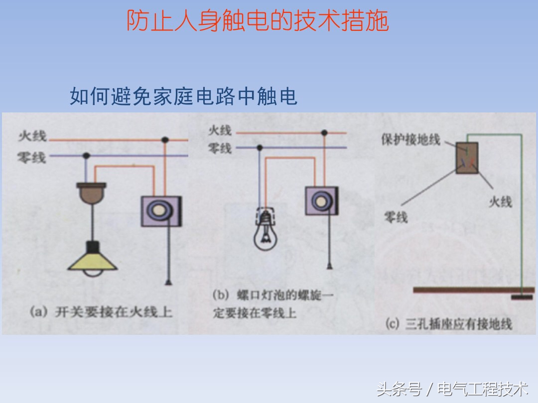 5条电工入门基础知识，老电工：掌握这5点比你学5年技术都重要！