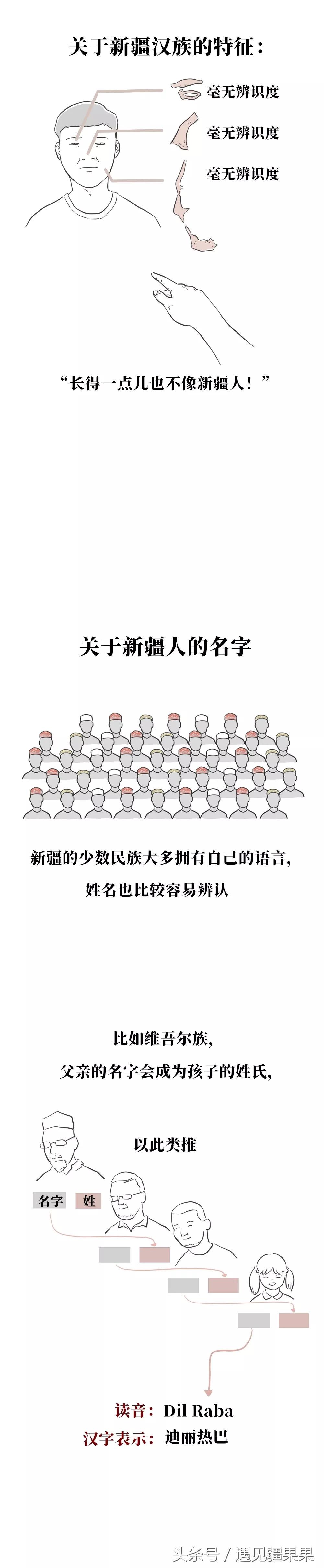 大美新疆欢迎你再来怎么说,大美新疆欢迎过来的游客